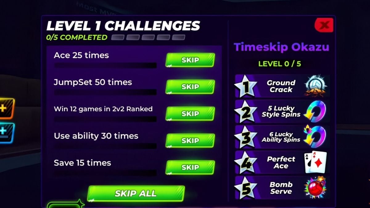 Timeskip Oikawa Mastery Challenges