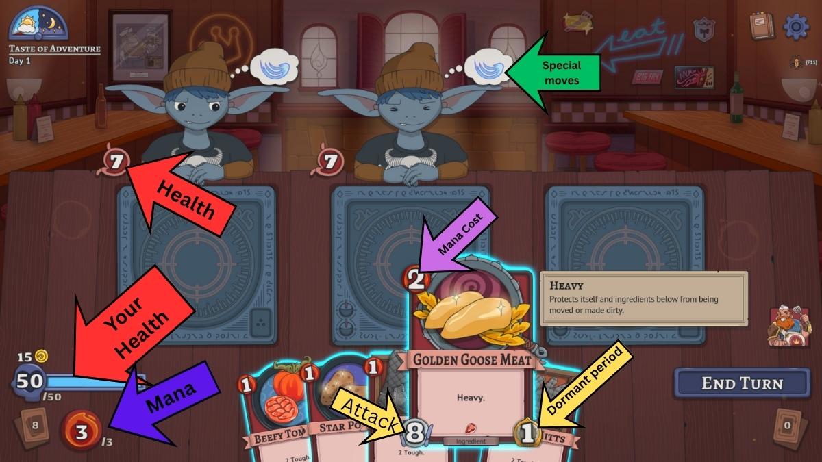 How to play Arcane Eats