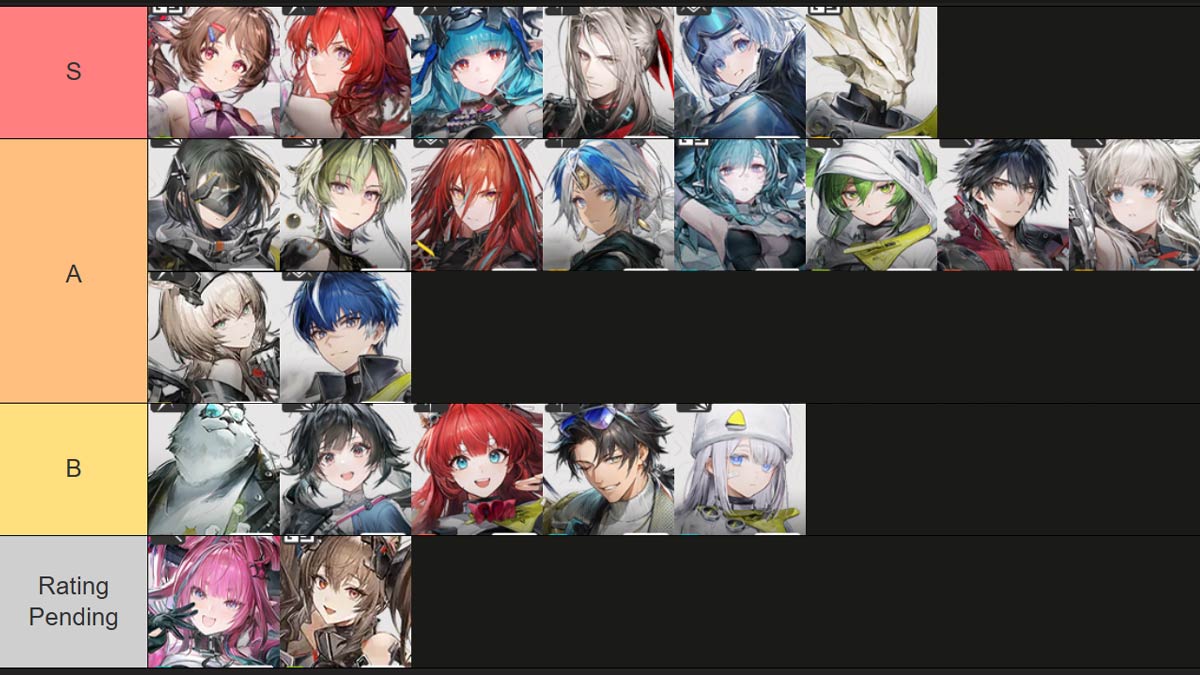 Arknights Endfield Tier List