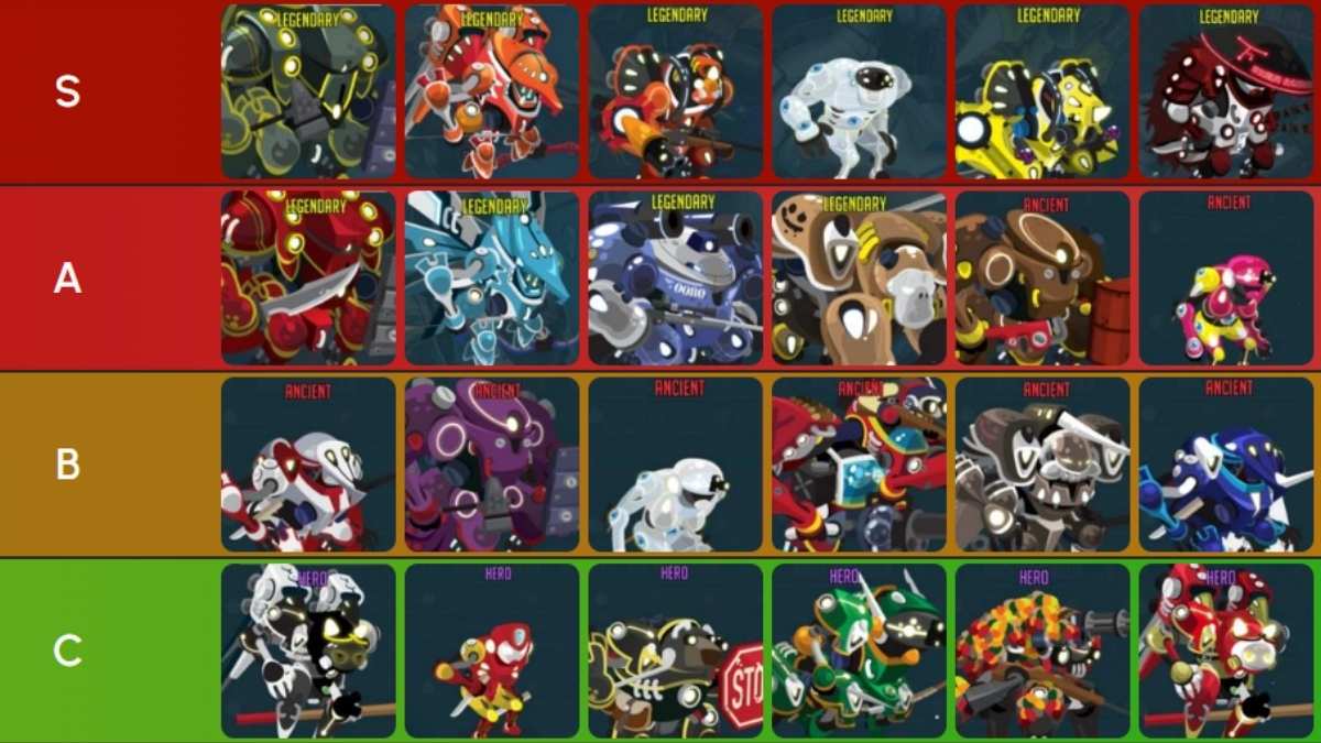 Mechanic War Idle RPG Tier List Complete