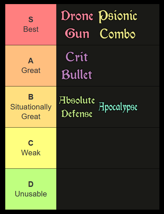 tier list of the best talents for katerina in rip reincarnation insurance program
