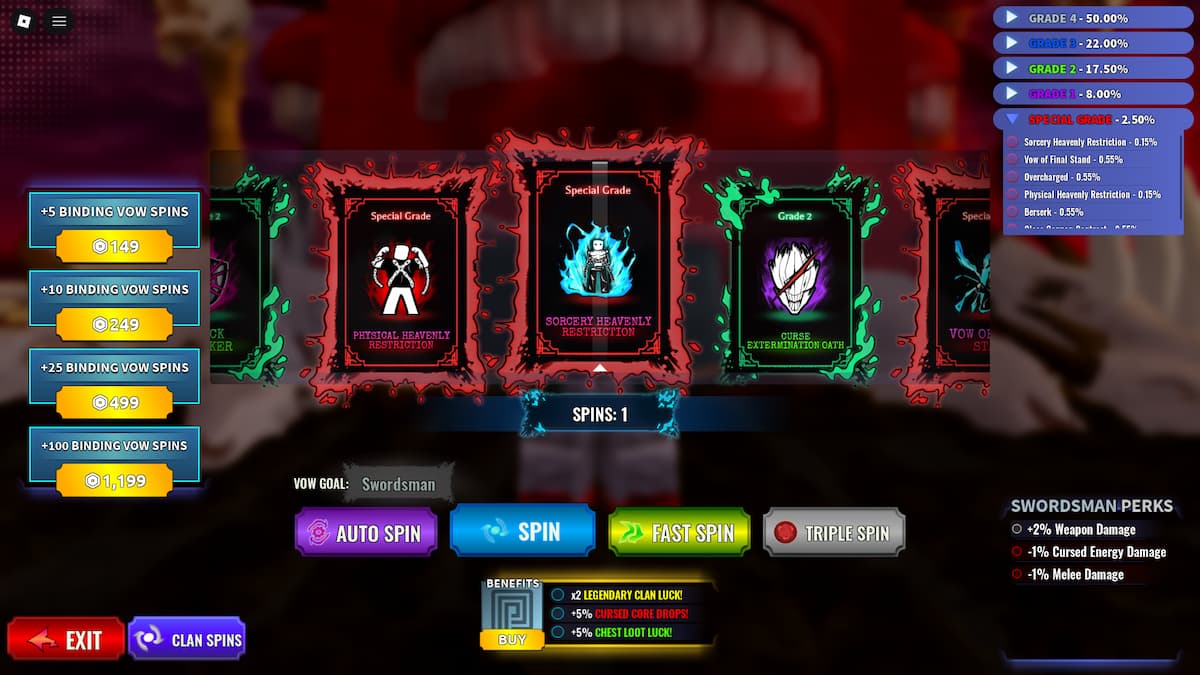 Get Heavenly Restriction in Kaizen