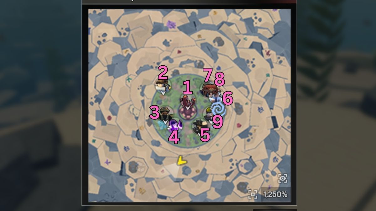 The Forgotten Dome NPC map in Abyss