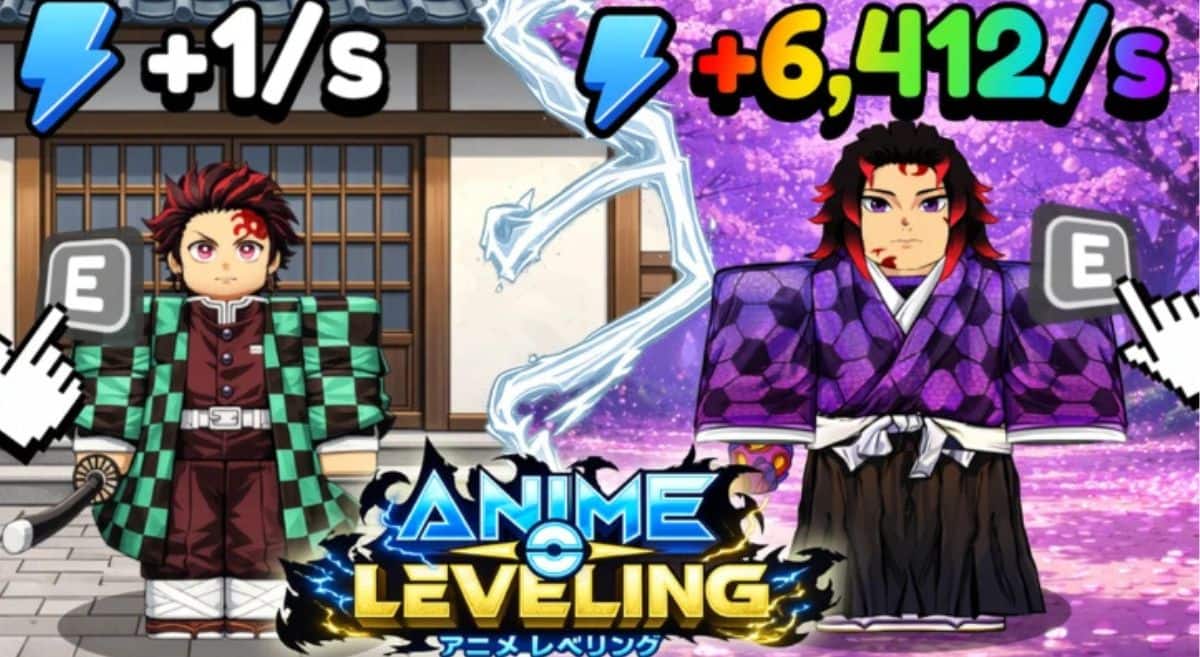 Anime Leveling Featured Image