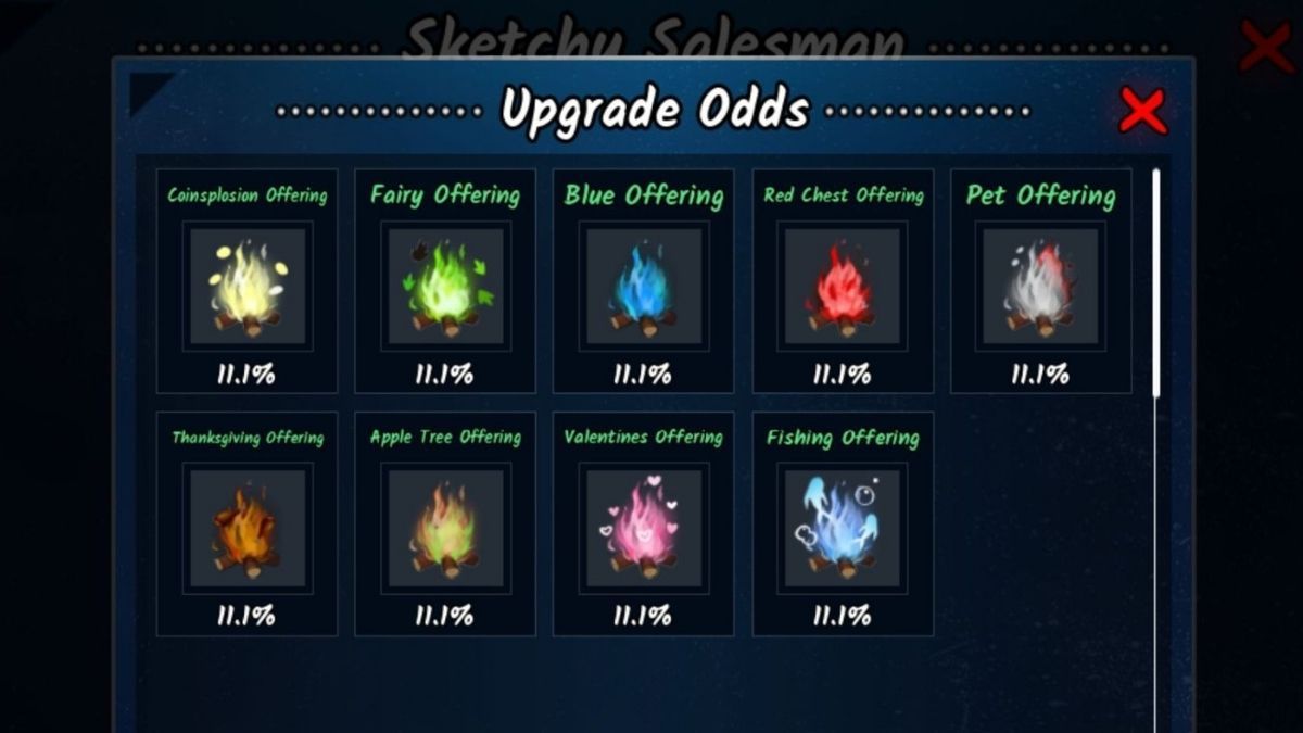 Offering Effect All Offerings Effects in 99 Nights in the Forest | Pro Game Guides