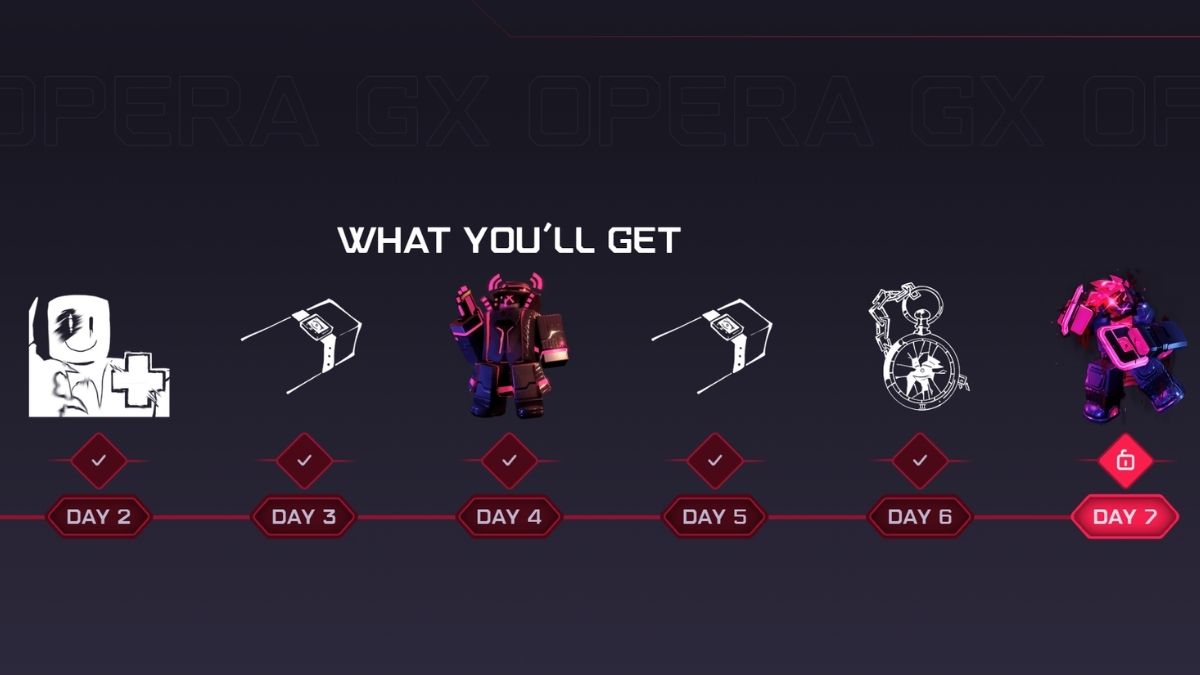 GX Opera x Forsaken Rewards