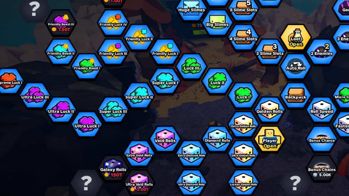 All Luck related Upgrades in Slime RNG