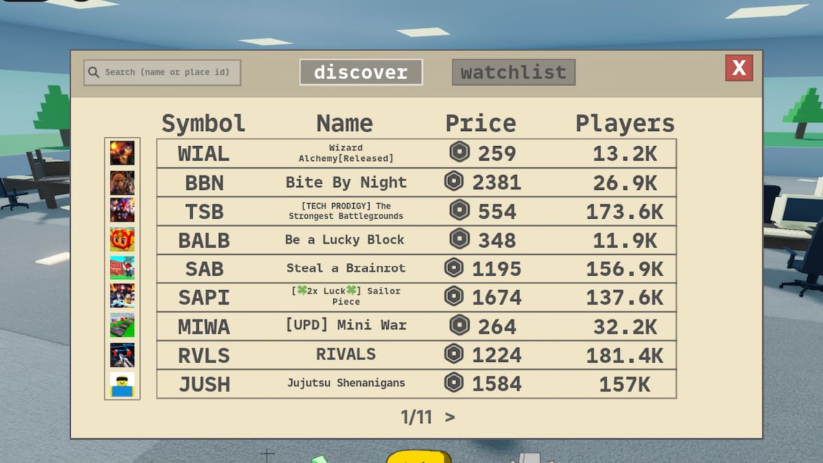 The Stock Prices of all the game in Stonks