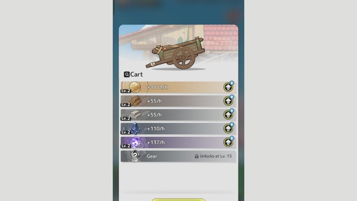 Cart Furniture items in Sword X Staff
