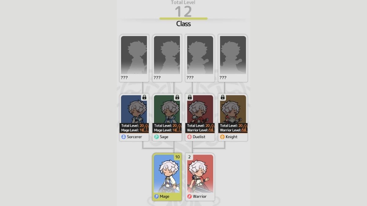 Class System interface in Sword X Staff