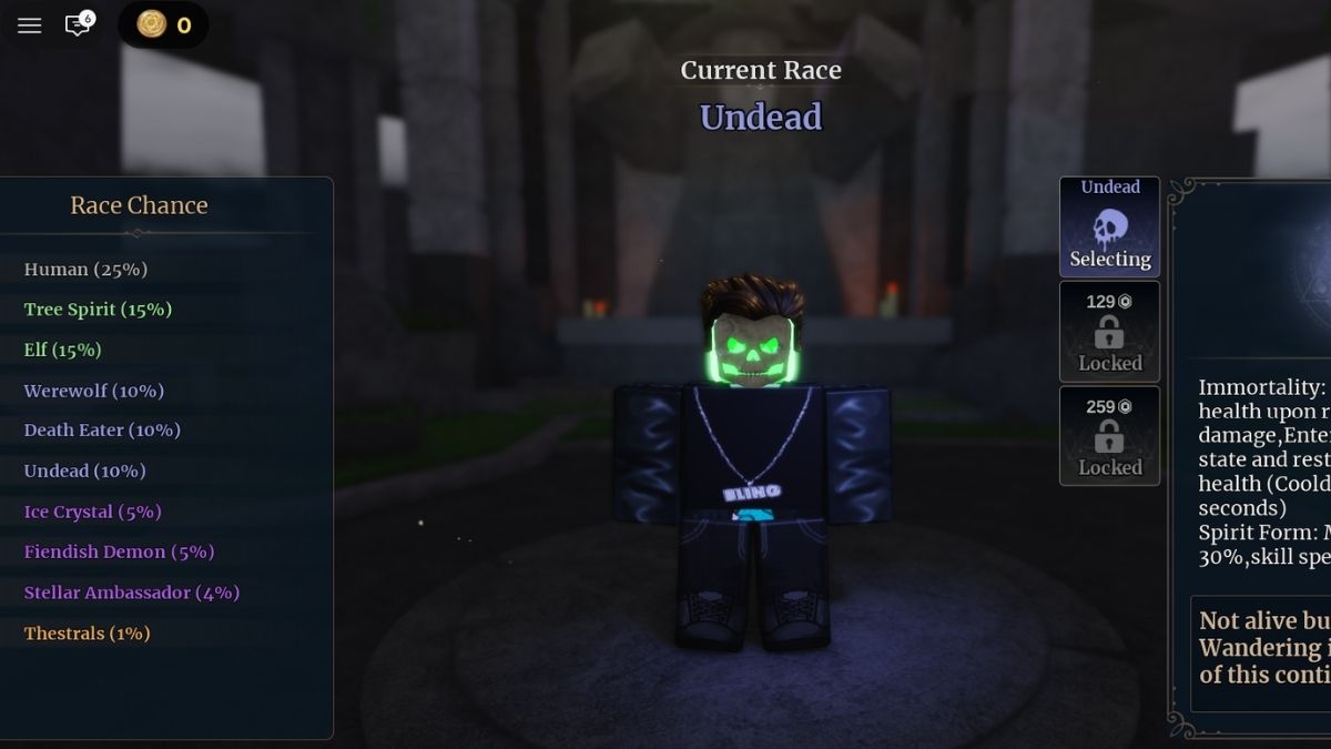 Rolling the Undead Race in Wizard Alchemy