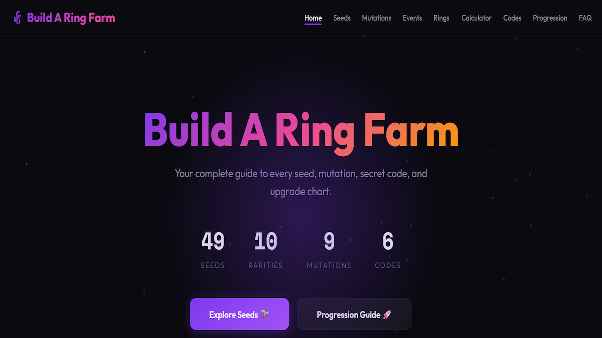 image of the official Build a Ring Farm Wiki