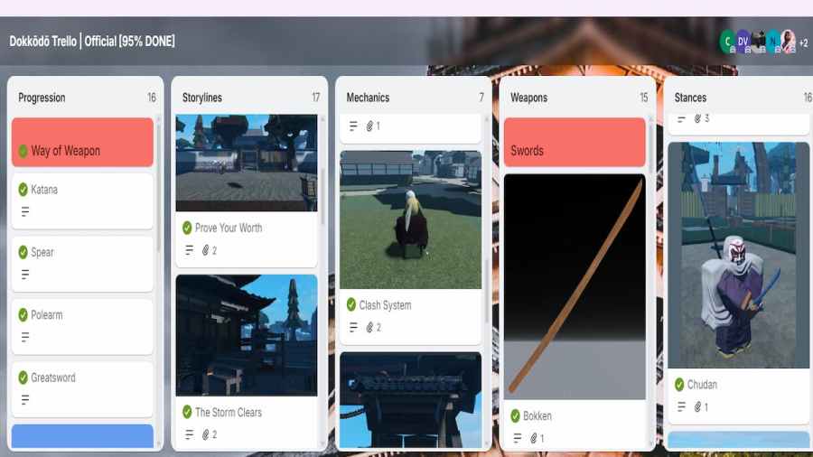 Dokkodo Discord, Trello & Wiki Links | Pro Game Guides