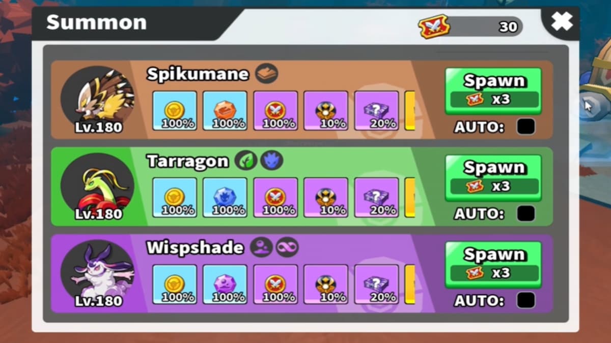 The Summoned Boss List