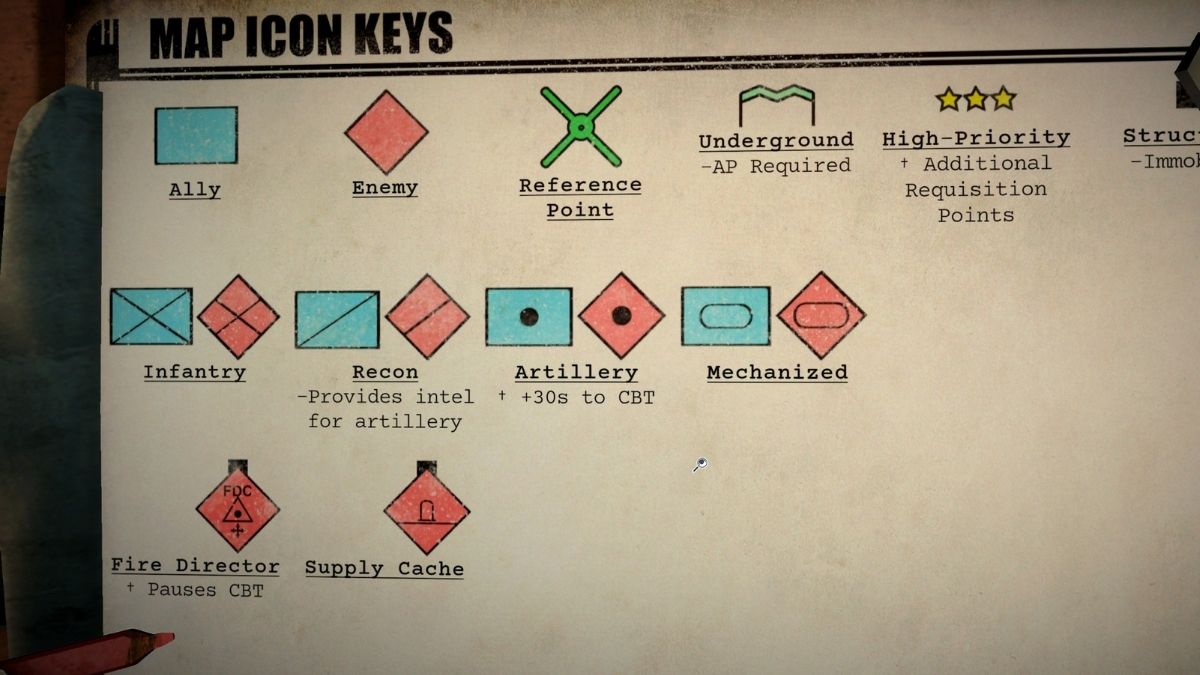 Iron Nest Map Icons Explained