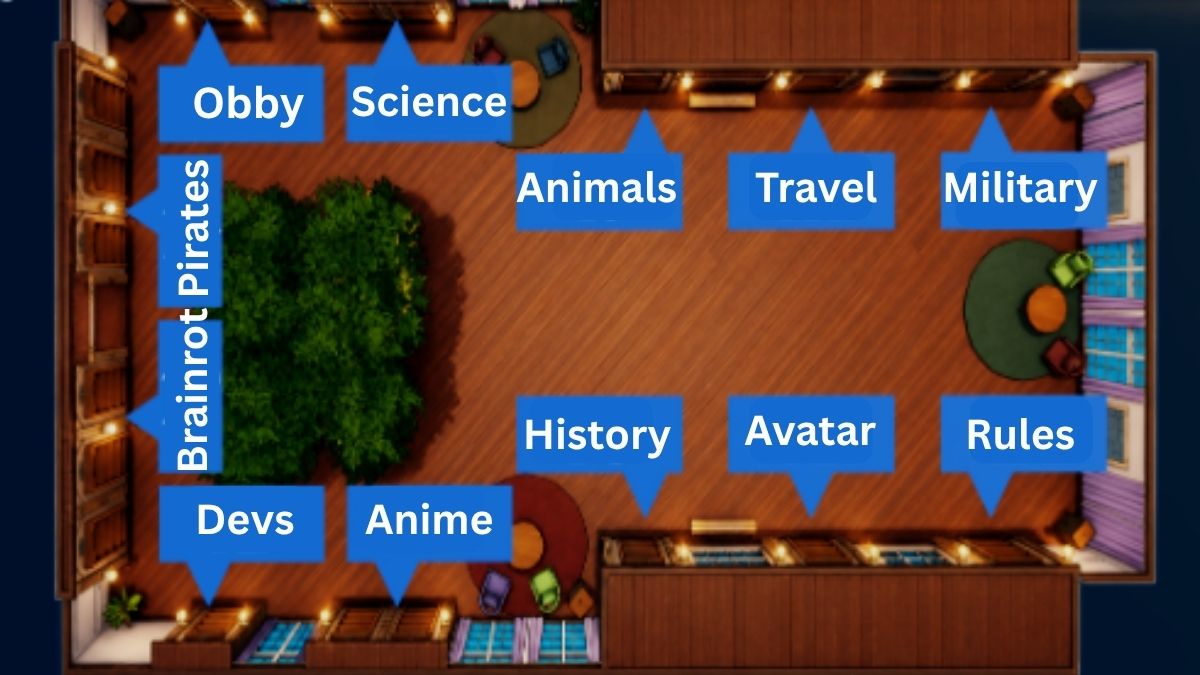 Map directory for the Starter Map in Clean the Library