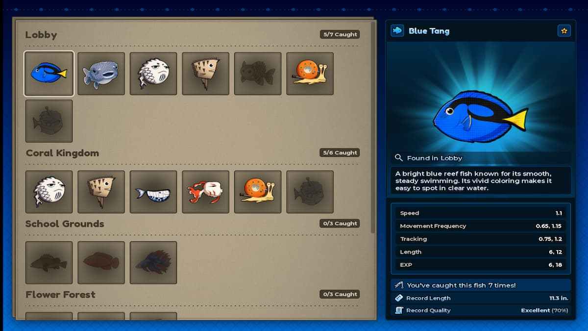 The Fishing Index in Anime Expeditions