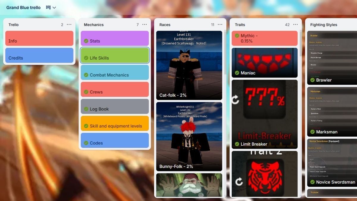 Fan made Grand Blue Trello