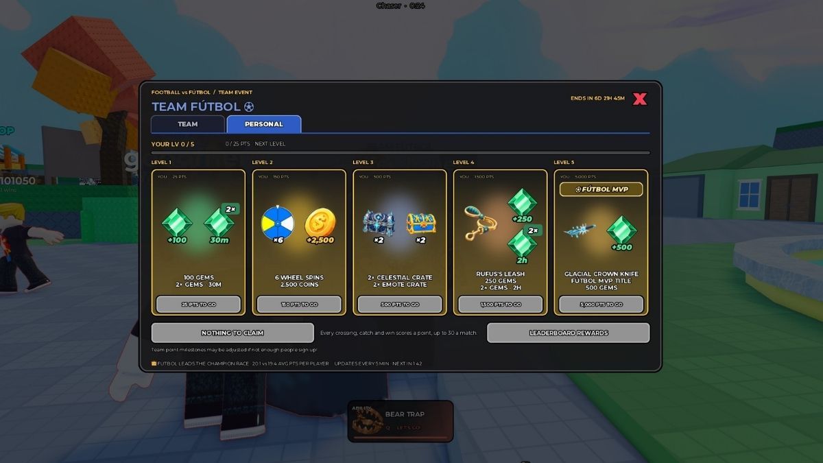 Personal Rewards in Football vs Futbol Event