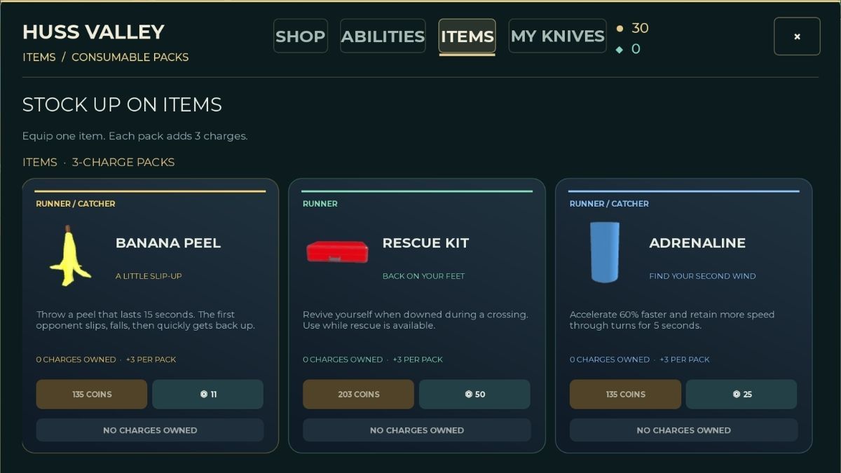 Consumables in HUss Valley