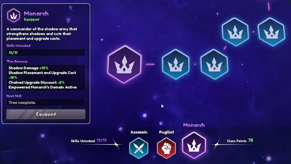 True Shadow Monarch Classes