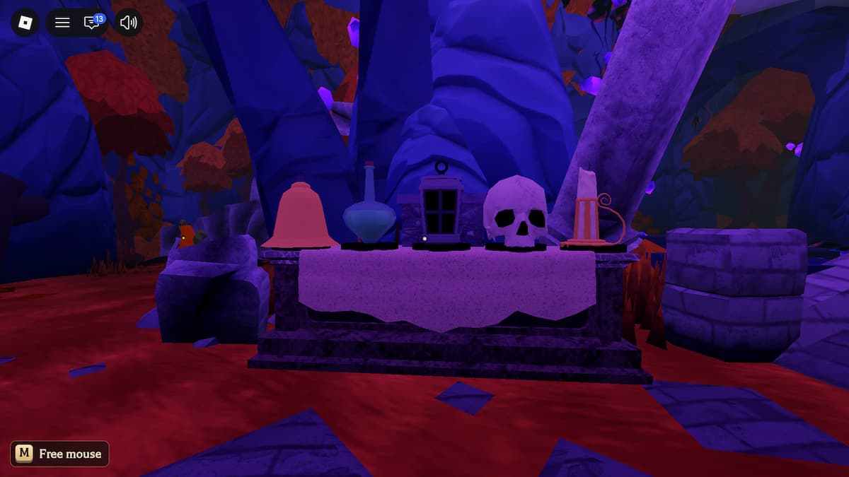 image showing the five items in the Warden area